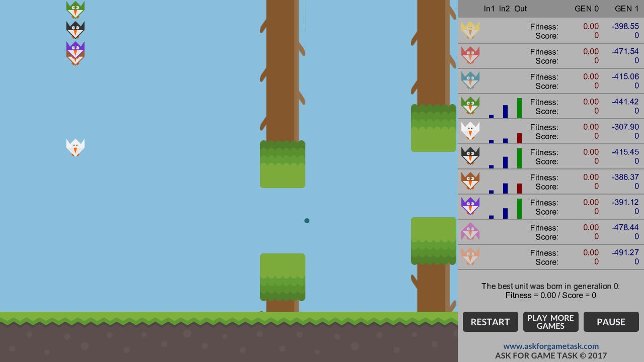 機械学習フラッピーバード - Ai Teading