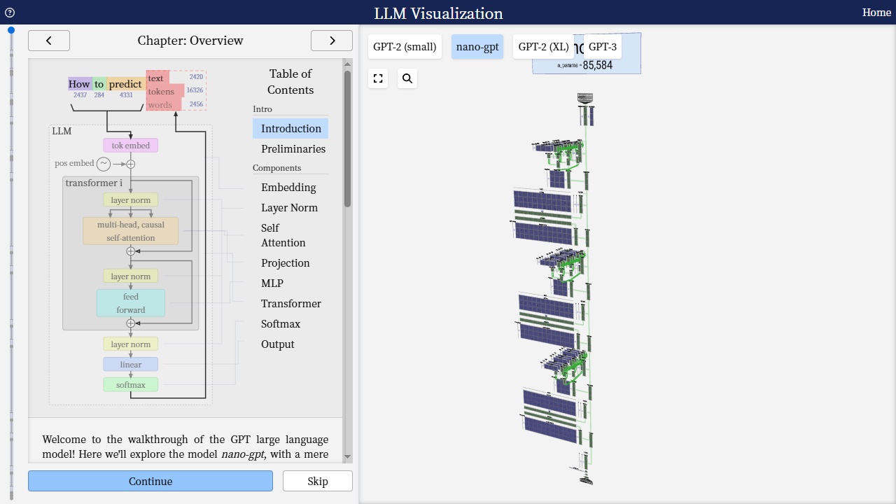 LLM Visualization (A 3D Walkthrough of a Language Model)