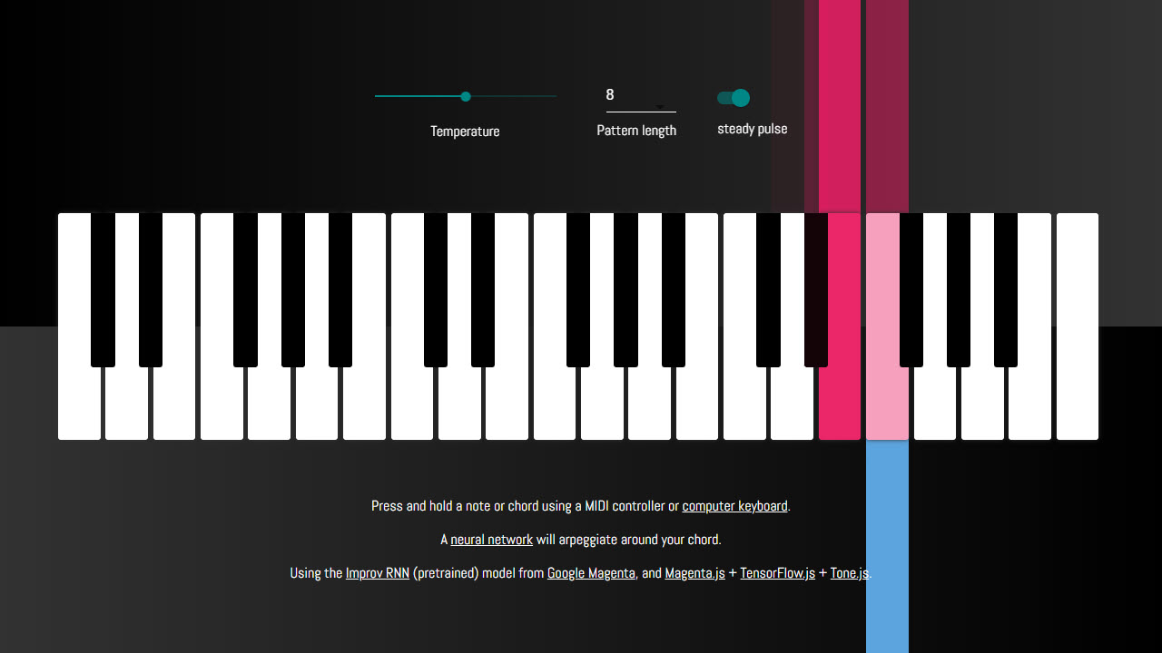 Arpeggio pattern composition