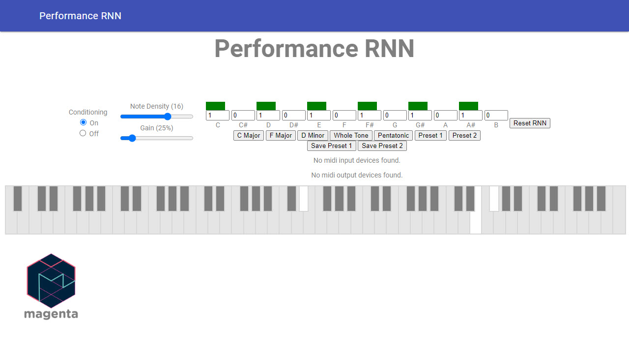 RNN for piano composition